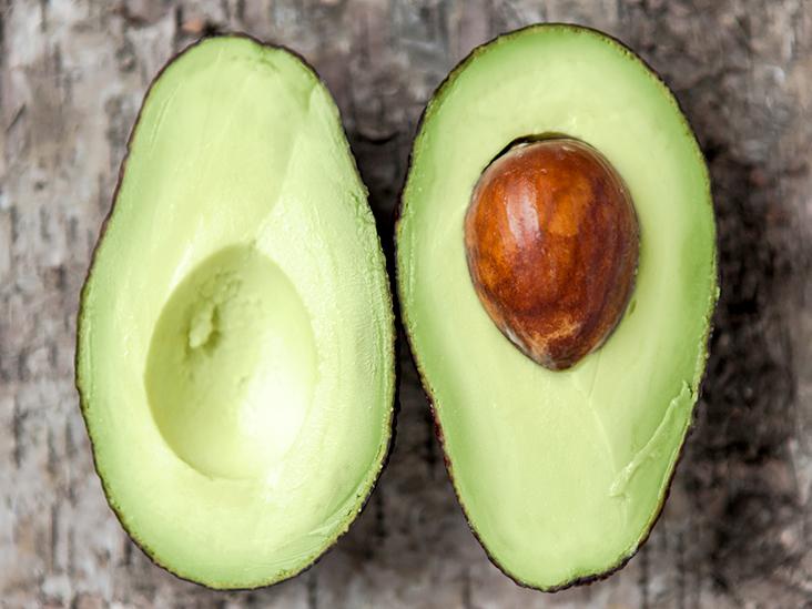 An Avocado Daily Can Lower Cholesterol